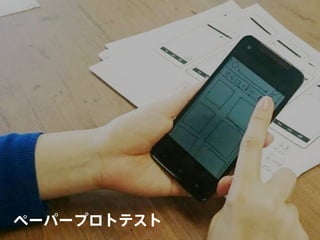 ペーパープロトテスト
 