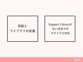 Support Libraryが 
ない状況での 
マテリアル対応
実装と 
ライブラリの変遷
 