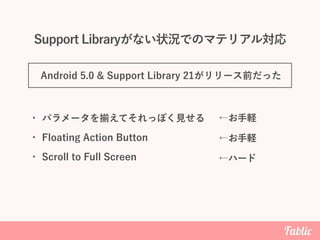 Support Libraryがない状況でのマテリアル対応
• パラメータを えてそれっぽく見せる
• Floating Action Button
• Scroll to Full Screen
←お手軽
←お手軽
←ハード
Android 5.0 & Support Library 21がリリース前だった
 