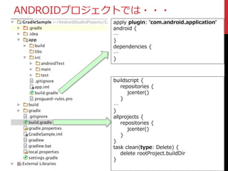 ANDROIDプロジェクトでは・・・
buildscript {
repositories {
jcenter()
}
…
}
allprojects {
repositories {
jcenter()
}
}
task clean(type: Delete) {
delete rootProject.buildDir
}
apply plugin: 'com.android.application’
android {
…
}
dependencies {
…
}
 