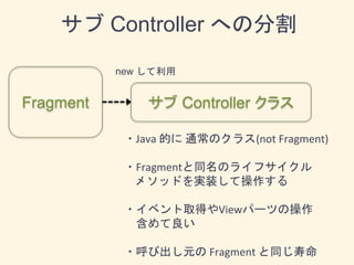 Fragment サブ Controller クラス
new して利用
・Java 的に 通常のクラス(not Fragment)
・Fragmentと同名のライフサイクル
メソッドを実装して操作する
・イベント取得やViewパーツの操作
含めて良い
・呼び出し元の Fragment と同じ寿命
サブ Controller への分割
 