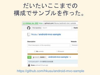 https://github.com/hkusu/android-mvc-sample
だいたいここまでの
構成でサンプルを作った。
 