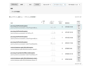 Activity, Fragment, CustomView の使い分け - マッチョなActivityにさよならする方法 -
