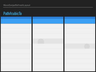 WaveSwipeRefreshLayout
Path#cubicTo
 