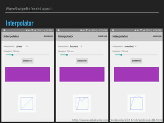 WaveSwipeRefreshLayout
Interpolator
http://www.adakoda.com/adakoda/2011/08/android-38.html
 