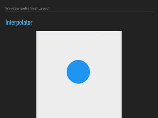 WaveSwipeRefreshLayout
Interpolator
 