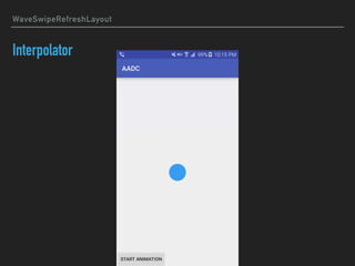 WaveSwipeRefreshLayout
Interpolator
 