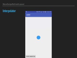 WaveSwipeRefreshLayout
Interpolator
 