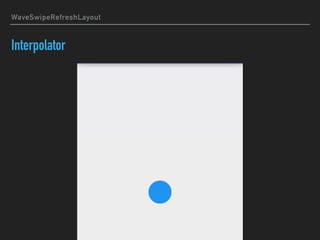 WaveSwipeRefreshLayout
Interpolator
 