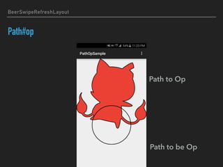 BeerSwipeRefreshLayout
Path#op
Path to be Op
Path to Op
 
