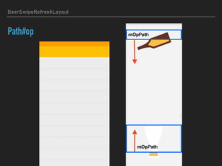 BeerSwipeRefreshLayout
Path#op
 
