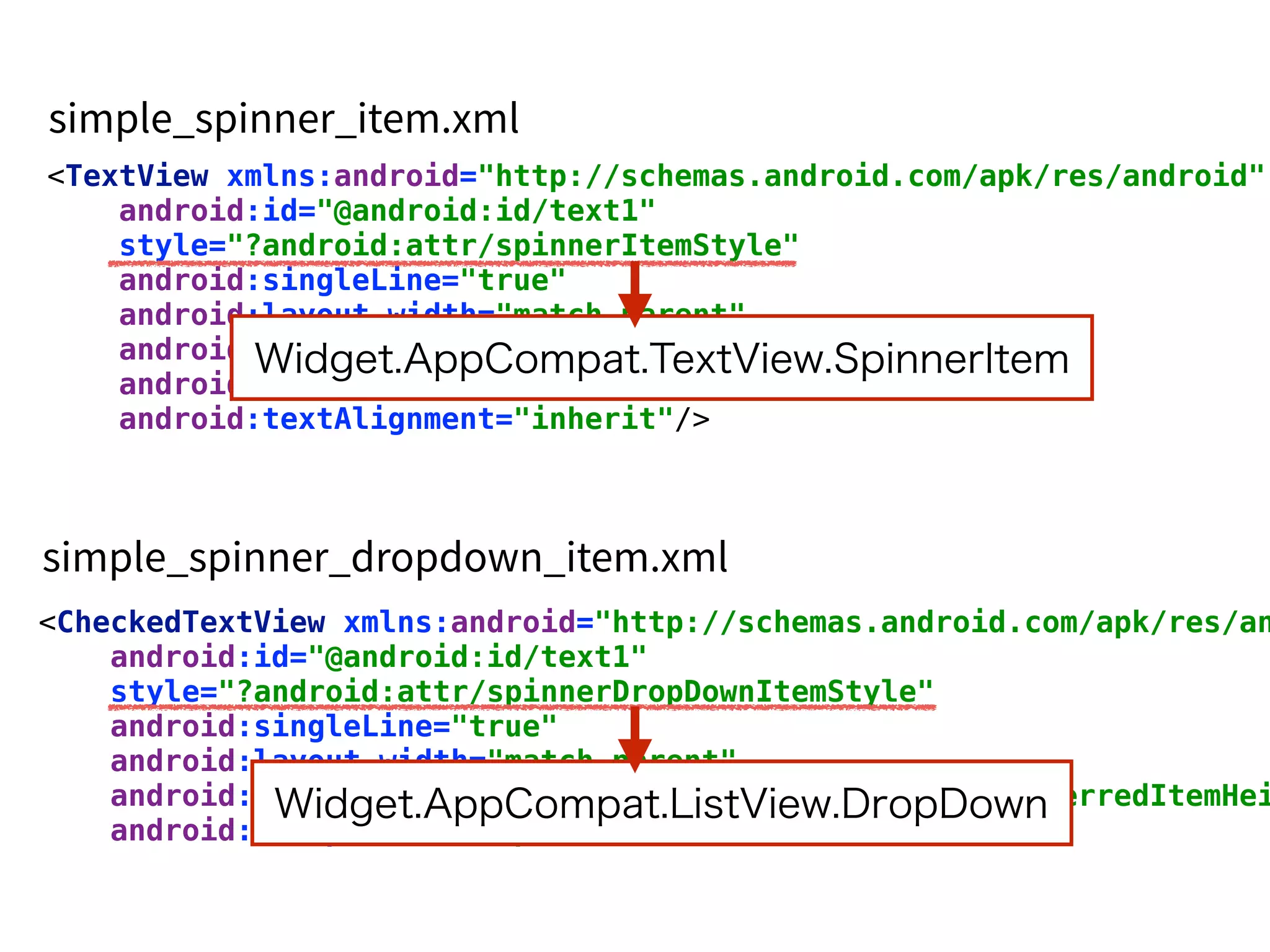 <TextView xmlns:android="http://schemas.android.com/apk/res/android"
android:id="@android:id/text1" 
style="?android:attr/spinnerItemStyle" 
android:singleLine="true" 
android:layout_width="match_parent" 
android:layout_height="wrap_content" 
android:ellipsize="marquee" 
android:textAlignment="inherit"/>
<CheckedTextView xmlns:android="http://schemas.android.com/apk/res/an
android:id="@android:id/text1" 
style="?android:attr/spinnerDropDownItemStyle" 
android:singleLine="true" 
android:layout_width="match_parent" 
android:layout_height="?android:attr/dropdownListPreferredItemHei
android:ellipsize="marquee"/>
Widget.AppCompat.TextView.SpinnerItem
Widget.AppCompat.ListView.DropDown
 