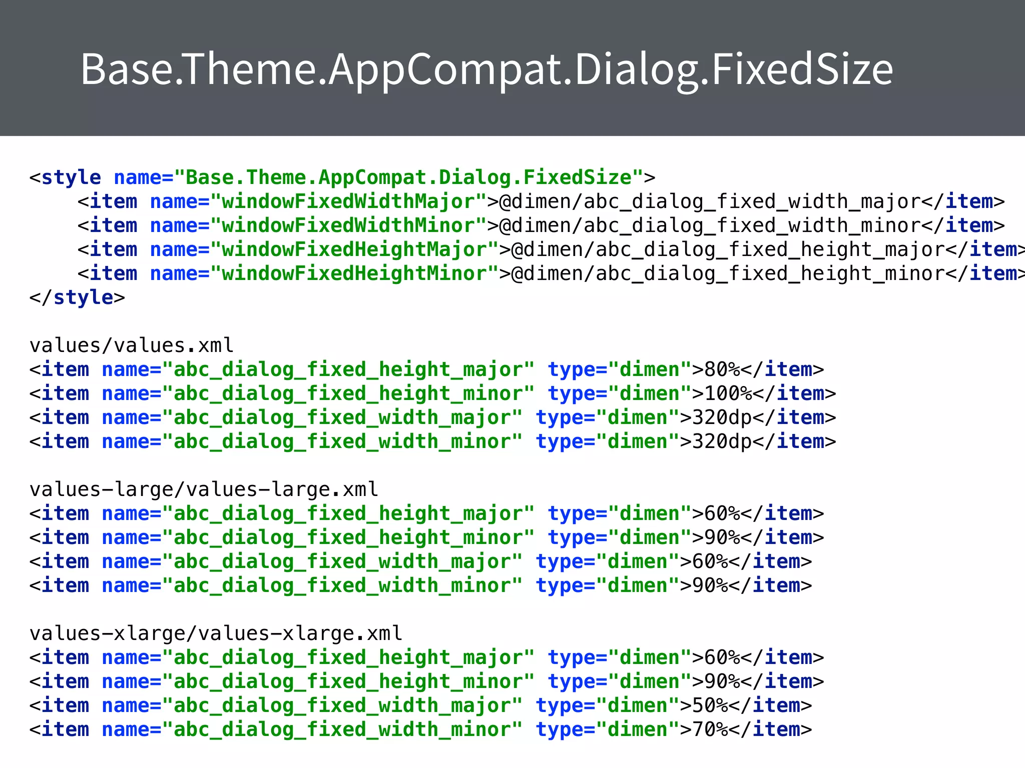<style name="Base.Theme.AppCompat.Dialog.FixedSize"> 
<item name="windowFixedWidthMajor">@dimen/abc_dialog_fixed_width_major</item> 
<item name="windowFixedWidthMinor">@dimen/abc_dialog_fixed_width_minor</item> 
<item name="windowFixedHeightMajor">@dimen/abc_dialog_fixed_height_major</item>
<item name="windowFixedHeightMinor">@dimen/abc_dialog_fixed_height_minor</item>
</style>
values/values.xml
<item name="abc_dialog_fixed_height_major" type="dimen">80%</item> 
<item name="abc_dialog_fixed_height_minor" type="dimen">100%</item> 
<item name="abc_dialog_fixed_width_major" type="dimen">320dp</item> 
<item name="abc_dialog_fixed_width_minor" type="dimen">320dp</item> 
values-large/values-large.xml
<item name="abc_dialog_fixed_height_major" type="dimen">60%</item> 
<item name="abc_dialog_fixed_height_minor" type="dimen">90%</item> 
<item name="abc_dialog_fixed_width_major" type="dimen">60%</item> 
<item name="abc_dialog_fixed_width_minor" type="dimen">90%</item> 
values-xlarge/values-xlarge.xml
<item name="abc_dialog_fixed_height_major" type="dimen">60%</item> 
<item name="abc_dialog_fixed_height_minor" type="dimen">90%</item> 
<item name="abc_dialog_fixed_width_major" type="dimen">50%</item> 
<item name="abc_dialog_fixed_width_minor" type="dimen">70%</item>
 