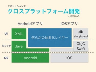 React Native
(Side Android)
 