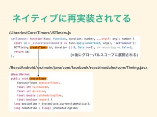 (Web API)
https://developer.mozilla.org/ja/docs/Web/Reference/API
 