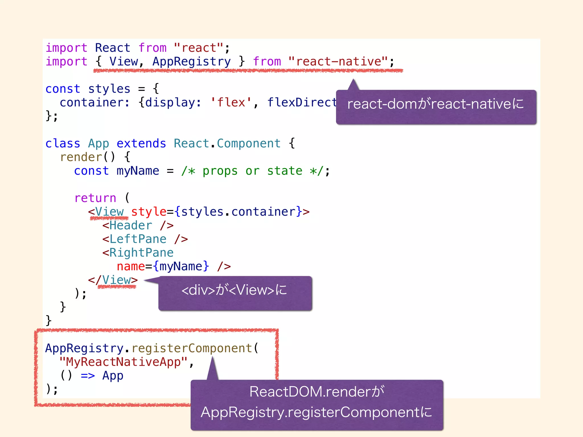 import React from "react";
import { View, AppRegistry } from "react-native";
const styles = {
container: {display: 'flex', flexDirection: ‘row', …}
};
class App extends React.Component {
render() {
const myName = /* props or state */;
return (
<View style={styles.container}>
<Header />
<LeftPane />
<RightPane
name={myName} />
</View>
);
}
}
AppRegistry.registerComponent(
"MyReactNativeApp",
() => App
);
 
