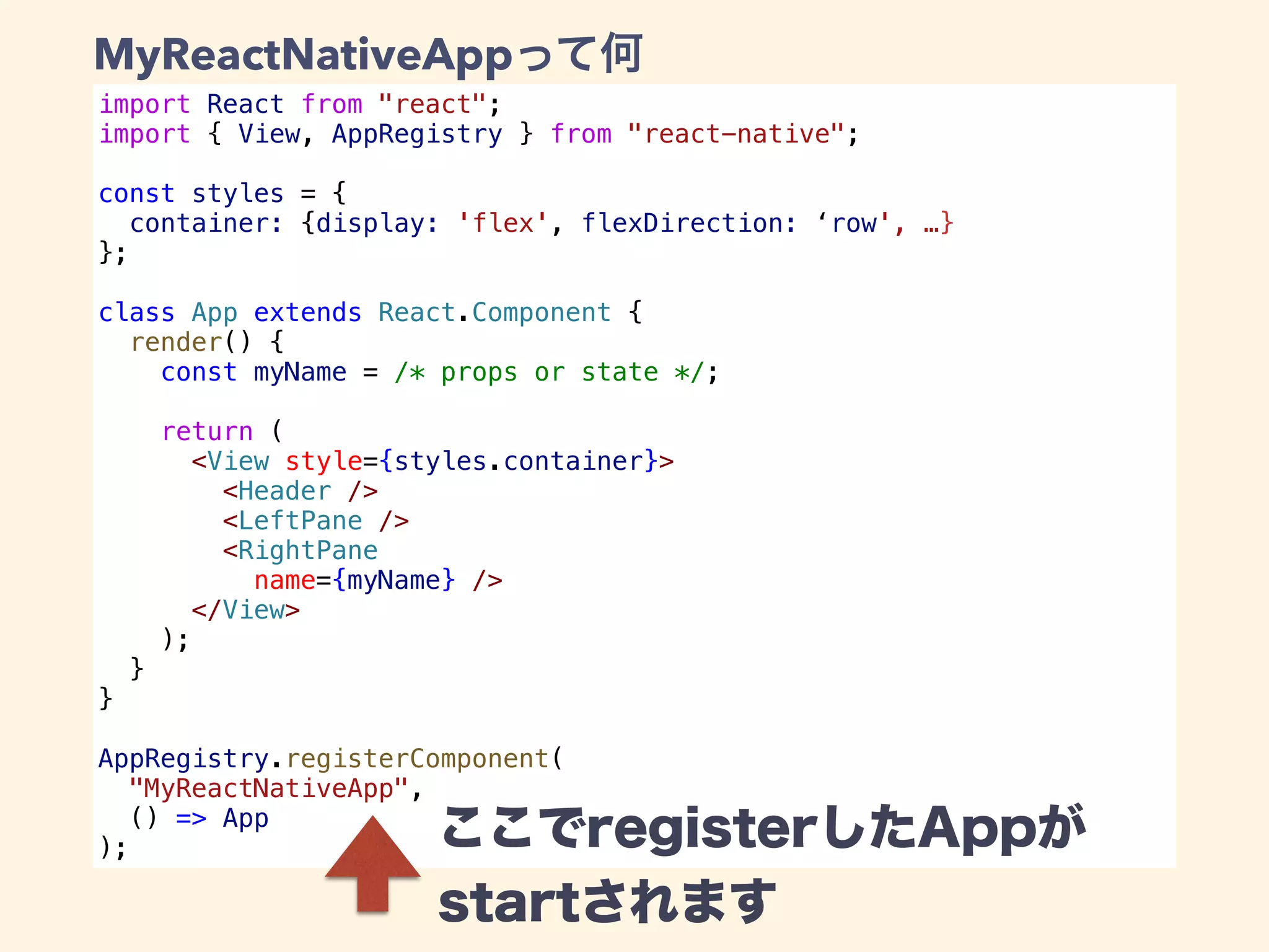 import React from "react";
import { View, AppRegistry } from "react-native";
const styles = {
container: {display: 'flex', flexDirection: ‘row', …}
};
class App extends React.Component {
render() {
const myName = /* props or state */;
return (
<View style={styles.container}>
<Header />
<LeftPane />
<RightPane
name={myName} />
</View>
);
}
}
AppRegistry.registerComponent(
"MyReactNativeApp",
() => App
);
MyReactNativeApp
 