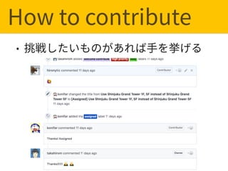 How to contribute
 
