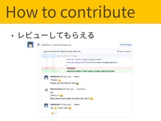 How to contribute
 