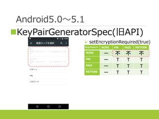 Android5.0～5.1
KeyPairGeneratorSpec(旧API)
To↓From→ NONE PIN PASS PATTERN
NONE － 不 不 不
PIN － T T T
PASS － T T T
PATTERN － T T T
 setEncryptionRequired(true)
 