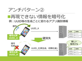 アンチパターン②
再現できない情報を暗号化
例：UUID等の生成ごとに変わるアプリ識別情報
UUID_A
復号
暗号化済
UUID_A
暗号化済
UUID_A
UUID DATA
UUID_A ・・・・
UUID_B ・・・・・
UUID DATA
UUID_A ・・・・
UUID_B ・・・・・
復号
失敗
UUID_Z(再生成、初期化後)
新しい
端末かな
鍵消失
 