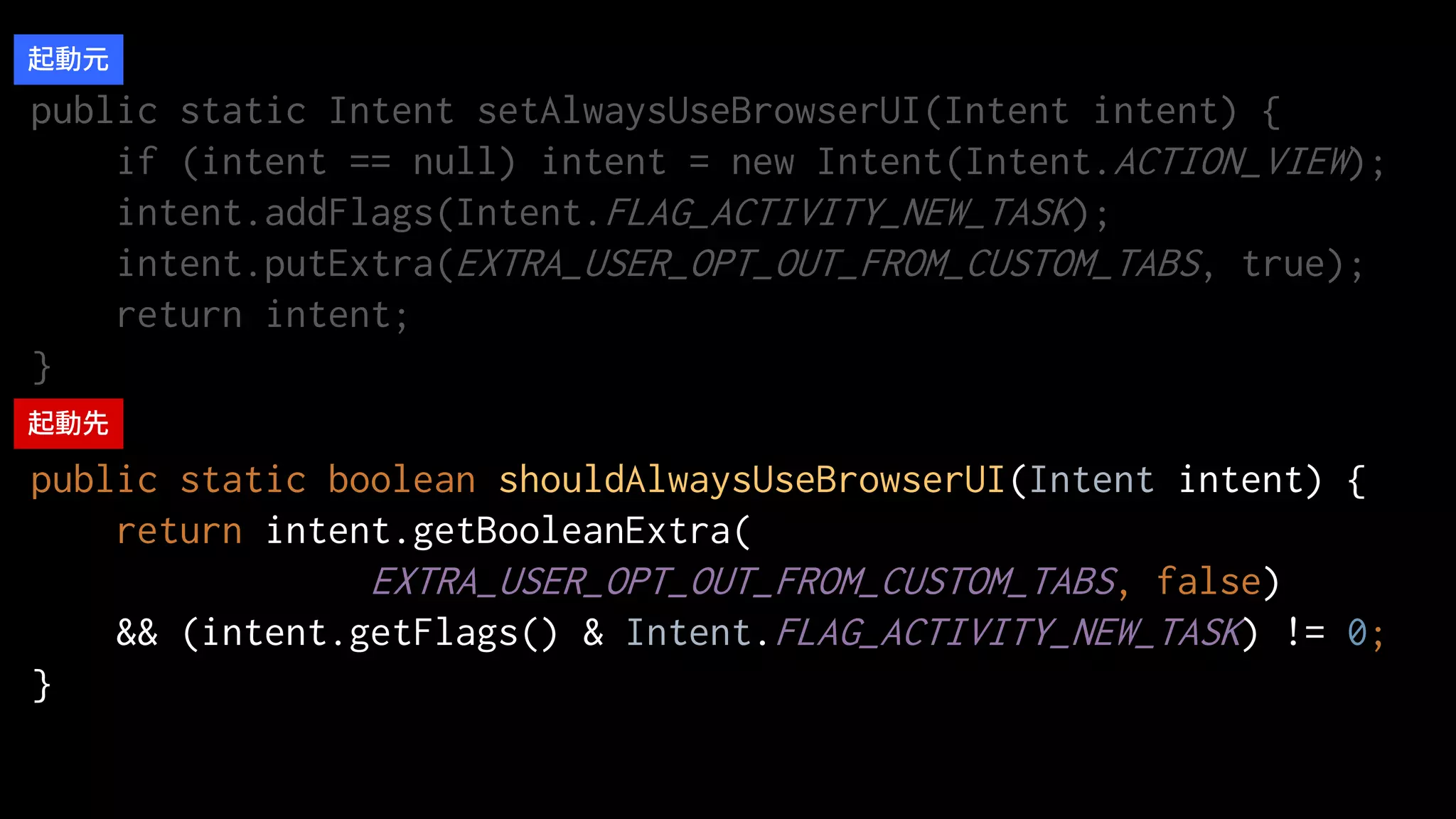 public static Intent setAlwaysUseBrowserUI(Intent intent) {
if (intent == null) intent = new Intent(Intent.ACTION_VIEW);
intent.addFlags(Intent.FLAG_ACTIVITY_NEW_TASK);
intent.putExtra(EXTRA_USER_OPT_OUT_FROM_CUSTOM_TABS, true);
return intent;
}
public static boolean shouldAlwaysUseBrowserUI(Intent intent) {
return intent.getBooleanExtra(
EXTRA_USER_OPT_OUT_FROM_CUSTOM_TABS, false)
&& (intent.getFlags() & Intent.FLAG_ACTIVITY_NEW_TASK) != 0;
}
起動元
起動先
 