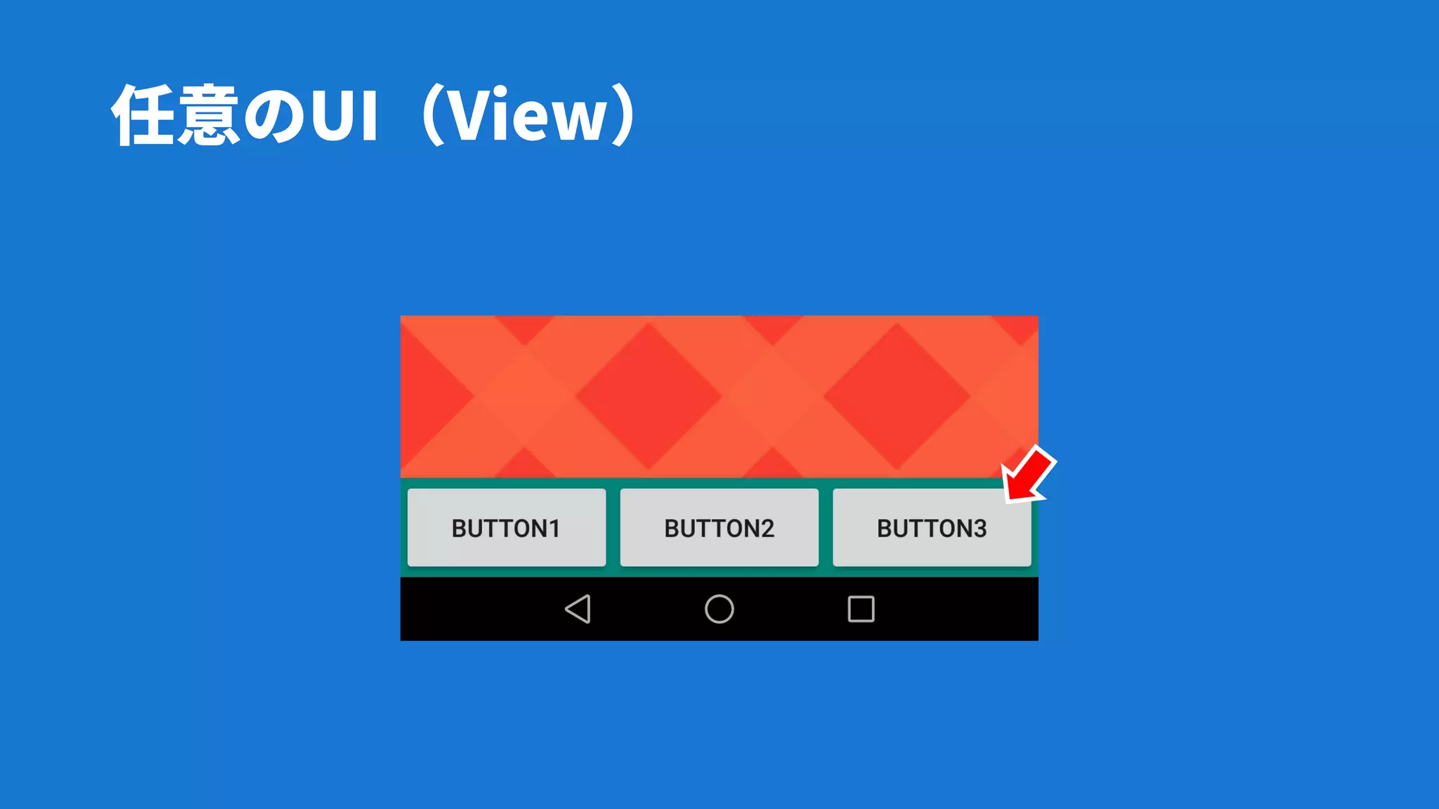 任意のUI（View）
 