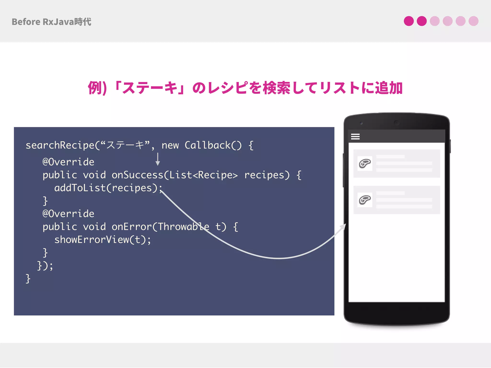 searchRecipe(“ステーキ”, new Callback() {
@Override
public void onSuccess(List<Recipe> recipes) { 
addToList(recipes);
}
@Override
public void onError(Throwable t) {
showErrorView(t);
}
}); 
}
!
!
 