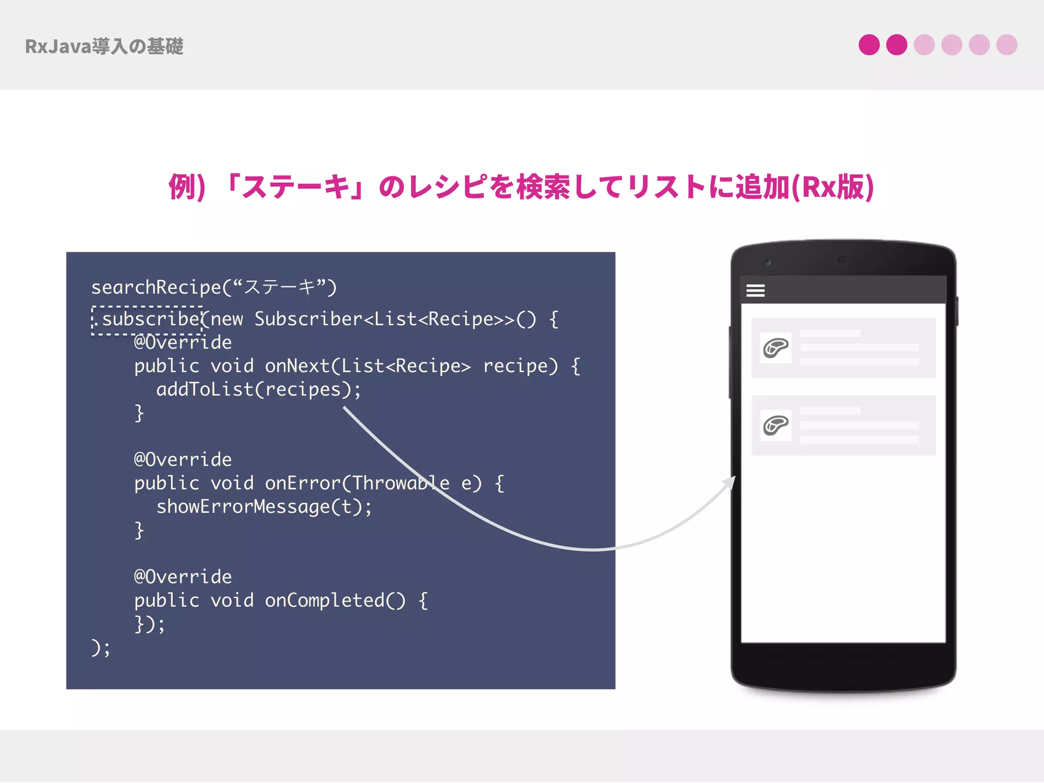 searchRecipe(“ステーキ”)
.subscribe(new Subscriber<List<Recipe>>() { 
@Override 
public void onNext(List<Recipe> recipe) { 
addToList(recipes); 
} 
@Override 
public void onError(Throwable e) { 
showErrorMessage(t); 
} 
 
@Override 
public void onCompleted() {  
});
);
!
!
 