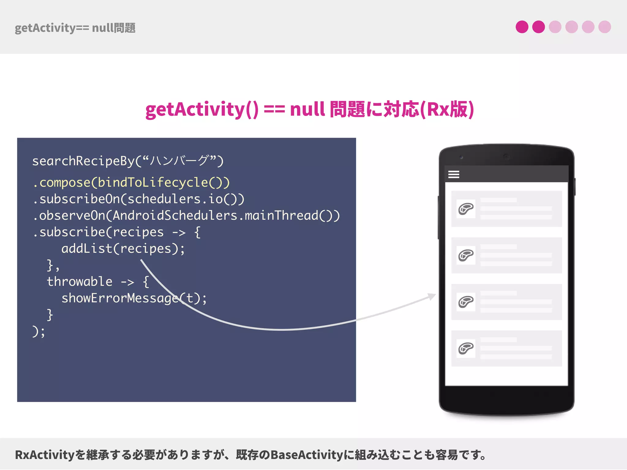searchRecipeBy(“ハンバーグ”)
.compose(bindToLifecycle()) 
.subscribeOn(schedulers.io()) 
.observeOn(AndroidSchedulers.mainThread())
.subscribe(recipes -> {
addList(recipes);
},
throwable -> {
showErrorMessage(t);
}
);
!
!
!
!
 