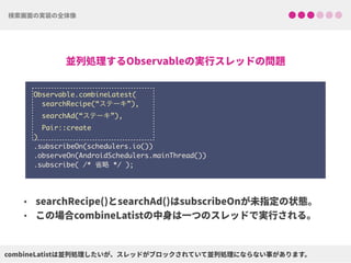 Observable.combineLatest(
searchRecipe(“ステーキ”),
searchAd(“ステーキ”),
Pair::create
) 
.subscribeOn(schedulers.io()) 
.observeOn(AndroidSchedulers.mainThread())
.subscribe( /* 省略 */ );
 