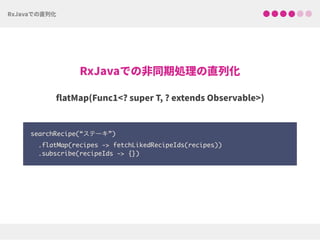 searchRecipe(“ステーキ”)
.flatMap(recipes -> fetchLikedRecipeIds(recipes))
.subscribe(recipeIds -> {})
 