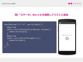 searchRecipe(“ステーキ”, new Callback() {
@Override
public void onSuccess(List<Recipe> recipes) { 
addToList(recipes);
}
@Override
public void onError(Throwable t) {
showErrorView(t);
}
}); 
}
 