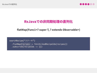 searchRecipe(“ステーキ”)
.flatMap(recipes -> fetchLikedRecipeIds(recipes))
.subscribe(recipeIds -> {})
 
