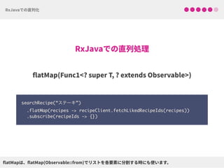 searchRecipe(“ステーキ”)
.flatMap(recipes -> recipeClient.fetchLikedRecipeIds(recipes))
.subscribe(recipeIds -> {})
 