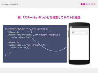 searchRecipe(“ステーキ”, new Callback() {
@Override
public void onSuccess(List<Recipe> recipes) { 
addToList(recipes);
}
@Override
public void onError(Throwable t) {
showErrorView(t);
}
}); 
}
!
 