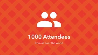 1000 Attendees
from all over the world
 