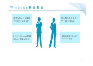 開発したいけど家に
Windows しかない
ぐぐったらQiitaの記載
は Mac 環境ばかり
Macなんてデザイ
ナーのPCでしょ
会社の開発マシンが
Windows指定
W i n d o w s あ る あ る
 