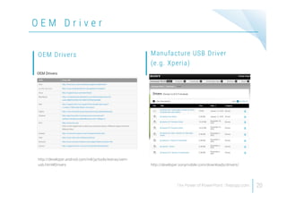 O E M D r i v e r
20
OEM Drivers
http://developer.android.com/intl/ja/tools/extras/oem-
usb.html#Drivers
Manufacture USB Driver
(e.g. Xperia)
http://developer.sonymobile.com/downloads/drivers/
 