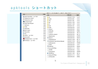 32
a p k t o o l s シ ョ ー ト カ ッ ト
 