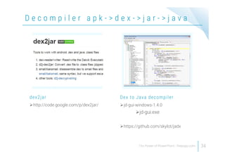 D e c o m p i l e r a p k - > d e x - > j a r - > j a v a
34
http://code.google.com/p/dex2jar/
dex2jar
jd-gui-windows-1.4.0
jd-gui.exe
https://github.com/skylot/jadx
Dex to Java decompiler
 