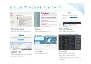 Git for Windows
https://git-scm.com/download/win
Cygwin
https://www.cygwin.com/
GitHub Desktop
https://desktop.github.com/
SourceTree
https://www.atlassian.com/software
/sourcetree/overview/
TortoiseGit
https://tortoisegit.org/
GitKraken
http://www.gitkraken.com/
http://blog.axosoft.com/wp-
content/uploads/2015/10/1-main-
view.png
g i t o n W i n d o w s P l a t f o r m
 