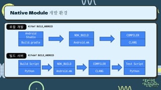 Android Native Module 안정적으로 개발하기 | PPTX