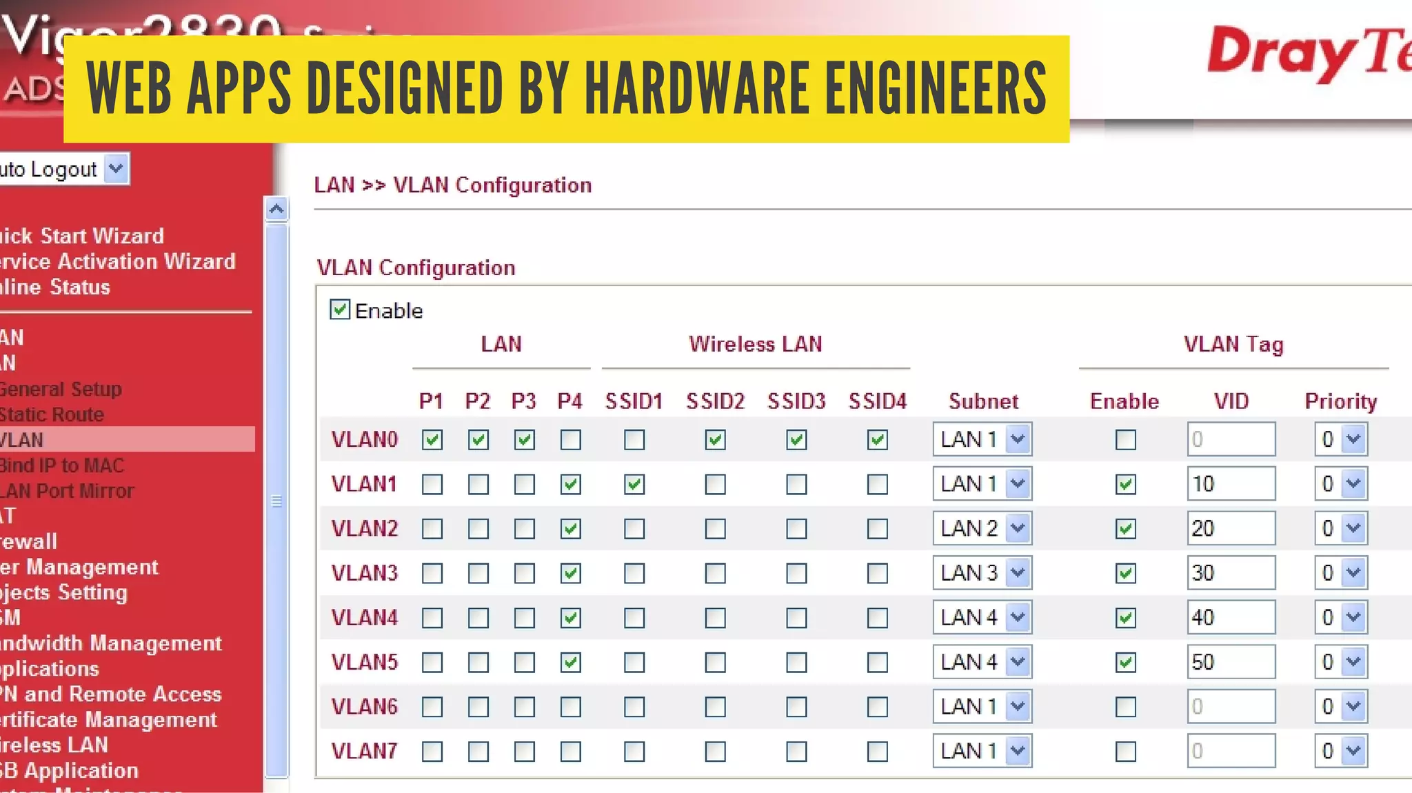 WEB APPS DESIGNED BY HARDWARE ENGINEERS
 