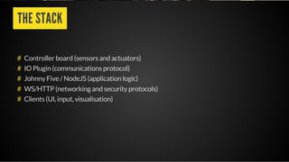 THE STACK
Controller board (sensors and actuators)
IO Plugin (communications protocol)
Johnny Five / NodeJS (application logic)
WS/HTTP (networking and security protocols)
Clients (UI, input, visualisation)
#
#
#
#
#
 