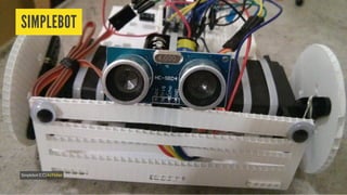 SIMPLEBOT
Simplebot(CC)AJFisher
 