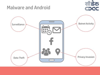 Malware and Android
Surveillance
Data Theft
Botnet Activity
Privacy Invasion
 