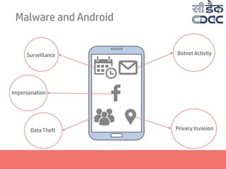 Malware and Android
Surveillance
Impersonation
Data Theft
Botnet Activity
Privacy Invasion
 