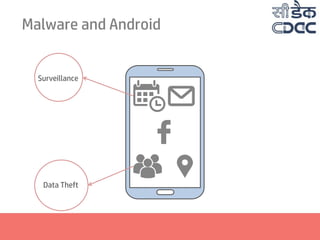 Malware and Android
Surveillance
Data Theft
 