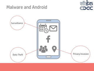 Malware and Android
Surveillance
Data Theft Privacy Invasion
 